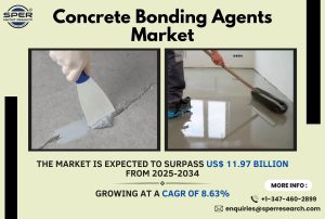 Concrete Bonding Agents Market