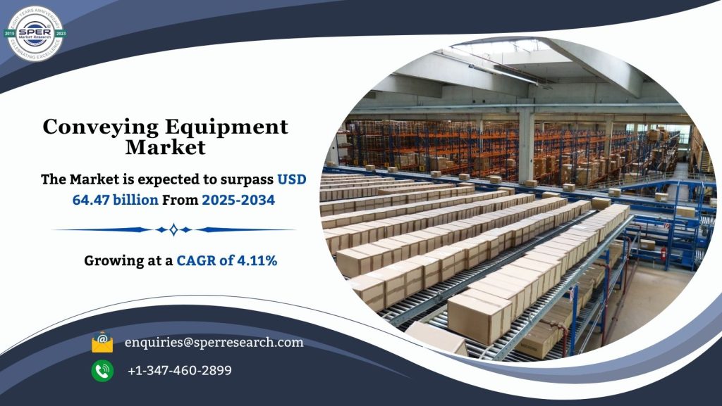 Conveying Equipment Market