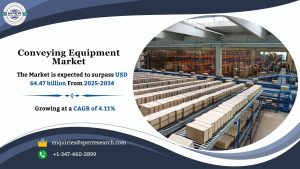 Conveying Equipment Market