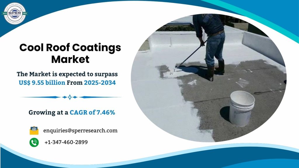 Cool Roof Coatings Market