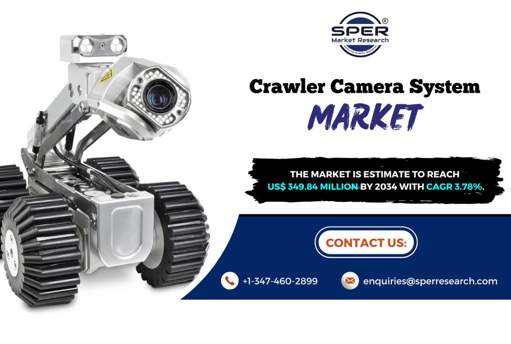 Crawler Camera System Market
