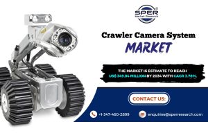 Crawler Camera System Market