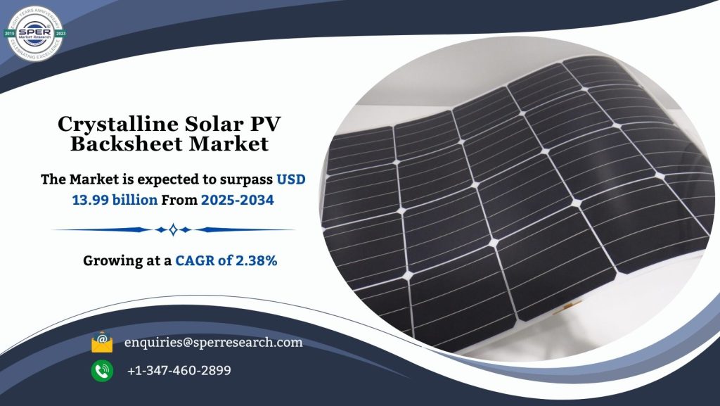 Crystalline Solar PV Backsheet Market