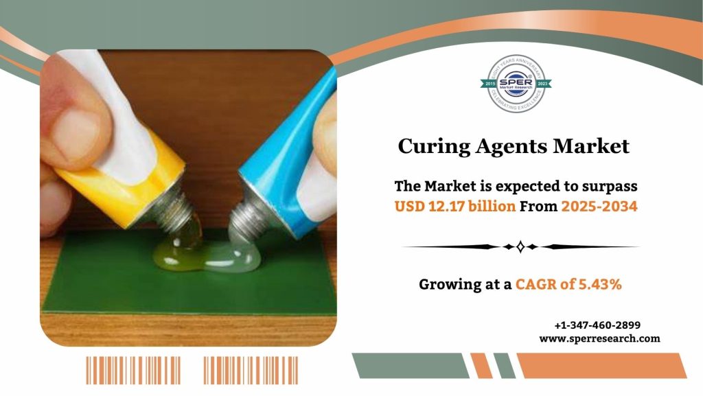Curing Agents Market