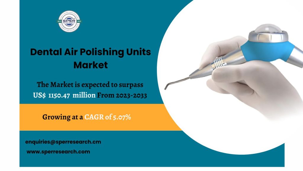 Dental Air Polishing Units Market