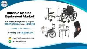 Durable Medical Equipment Market