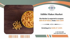 Edible Flakes Market
