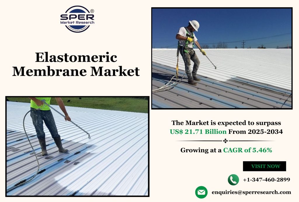 Elastomeric Membrane Market