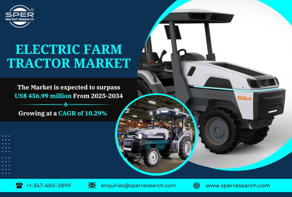 Electric Farm Tractor Market