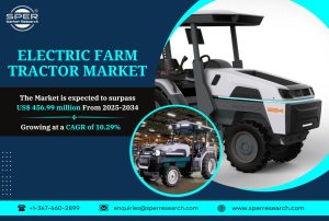 Electric Farm Tractor Market