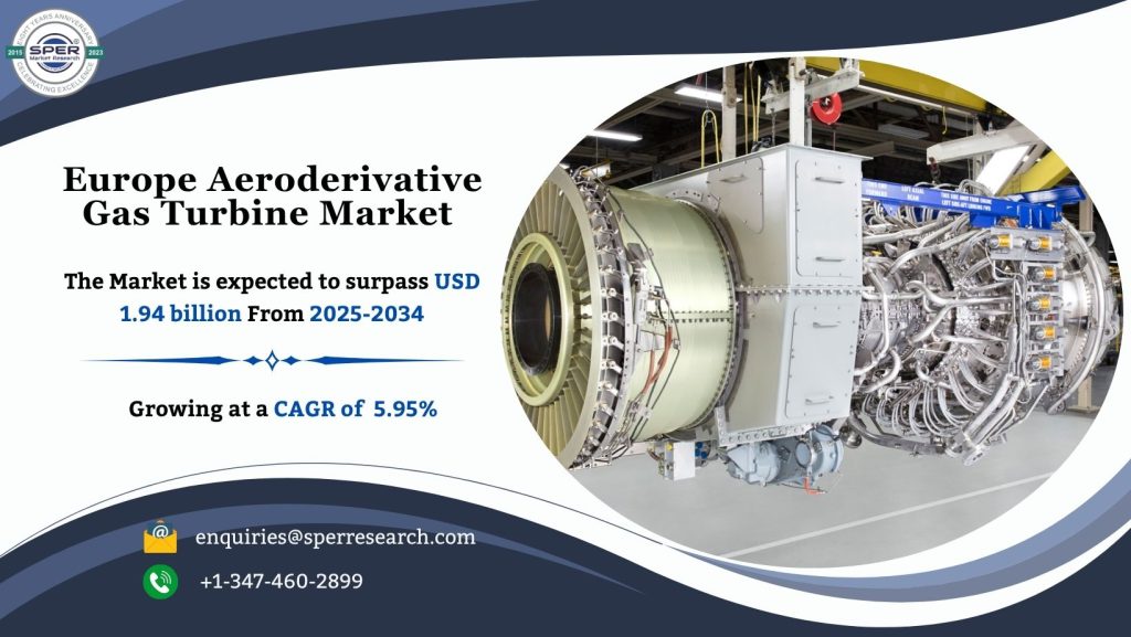 Europe Aeroderivative Gas Turbine Market