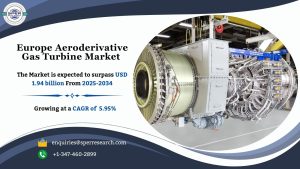 Europe Aeroderivative Gas Turbine Market