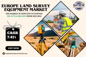 Europe Land Survey Equipment Market