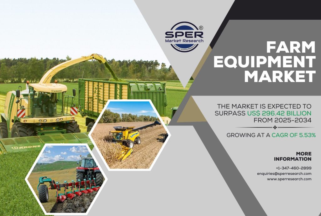 Farm Equipment market