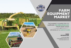 Farm Equipment market