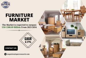 Furniture Market