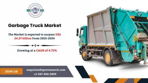 Garbage Truck Market