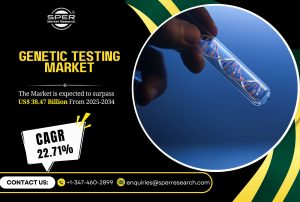 Genetic Testing Market
