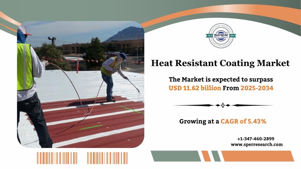 Heat Resistant Coating Market (1)