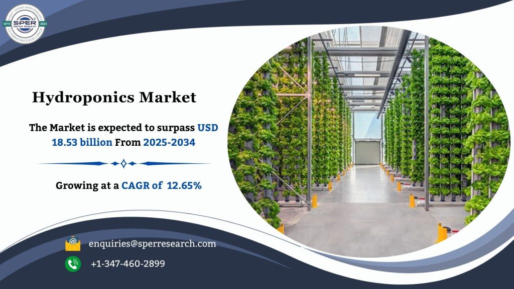 Hydroponics Market