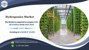 Hydroponics Market