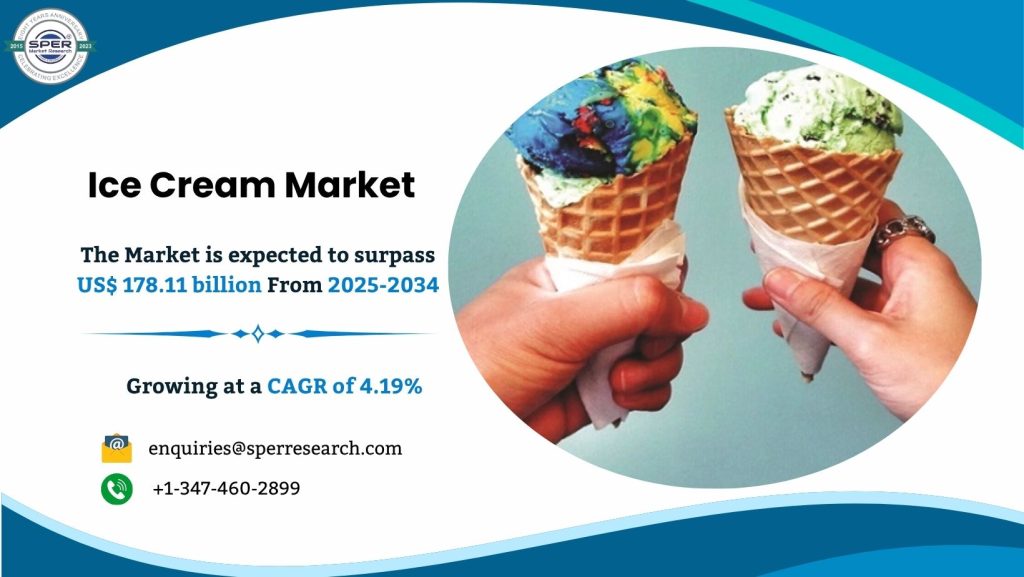 Ice Cream Market (1)