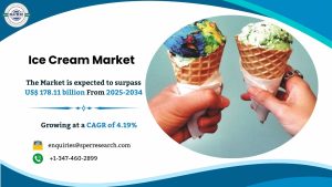 Ice Cream Market (1)