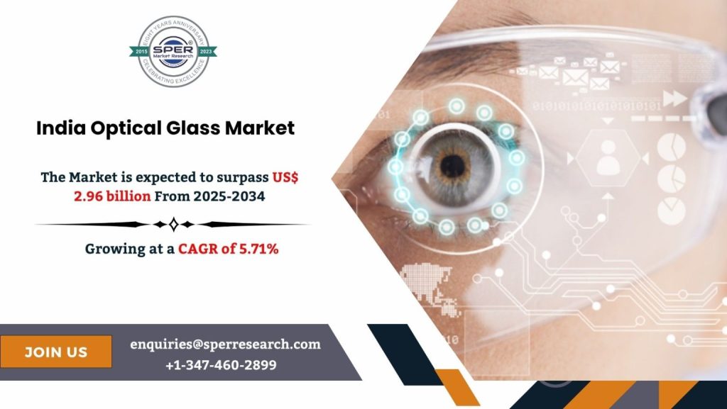 India Optical Glass Market