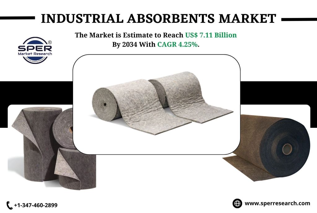 Industrial Absorbents Market