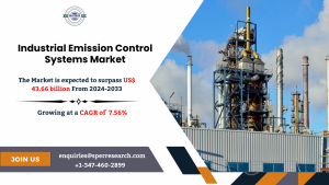 Industrial Emission Control Systems Market