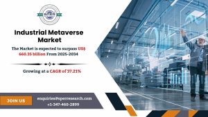 Industrial Metaverse Market