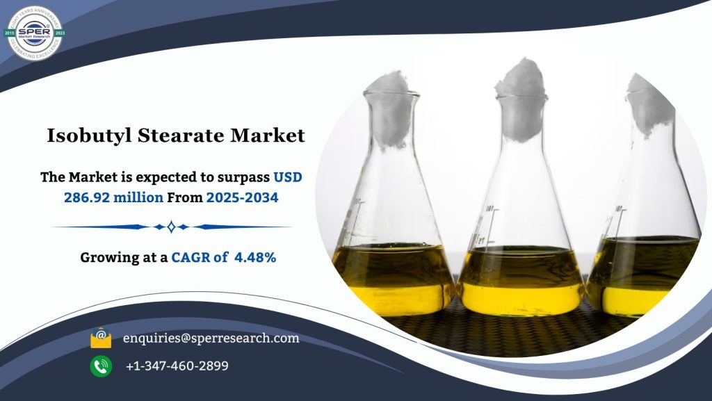 Isobutyl Stearate Market