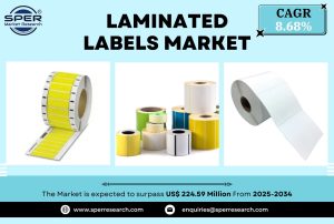 Laminated Labels Market