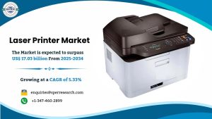 Laser Printer Market