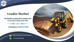 Loader Market