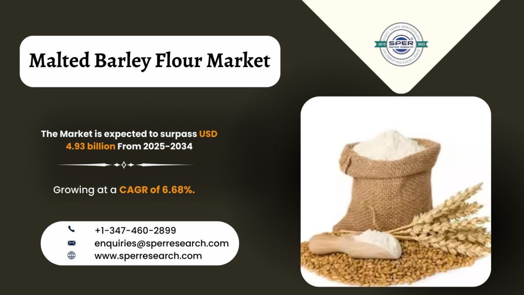 Malted Barley Flour Market
