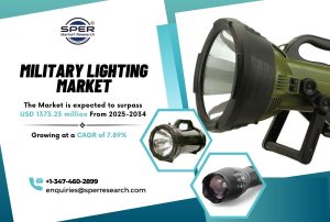 Military Lighting Market