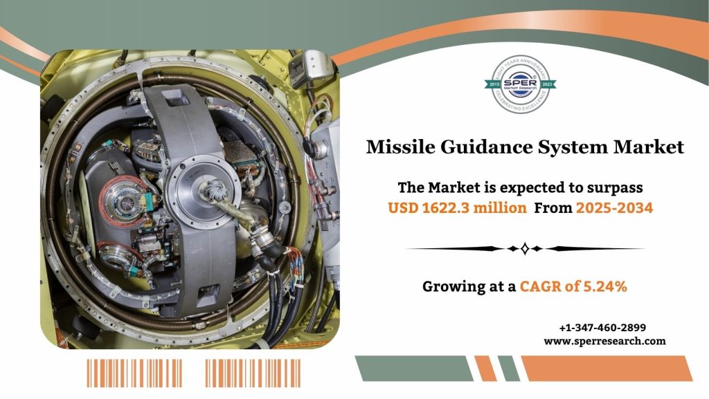 Missile Guidance System Market