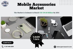 Mobile Accessories Market