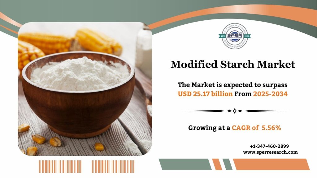 Modified Starch Market