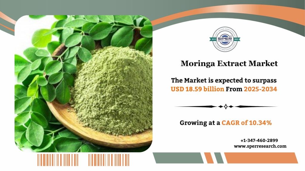 Moringa Extract Market