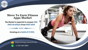 Move To Earn Fitness Apps Market