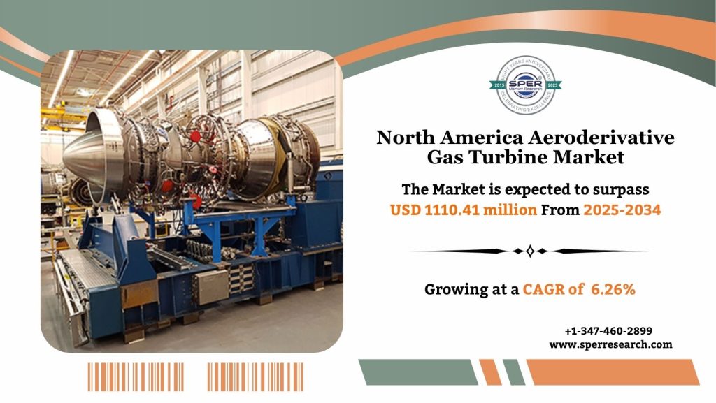 north-america-aeroderivative-gas-turbine-market-growth