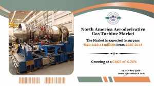 north-america-aeroderivative-gas-turbine-market-growth
