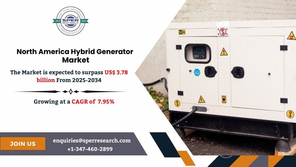 North America Hybrid Generator Market
