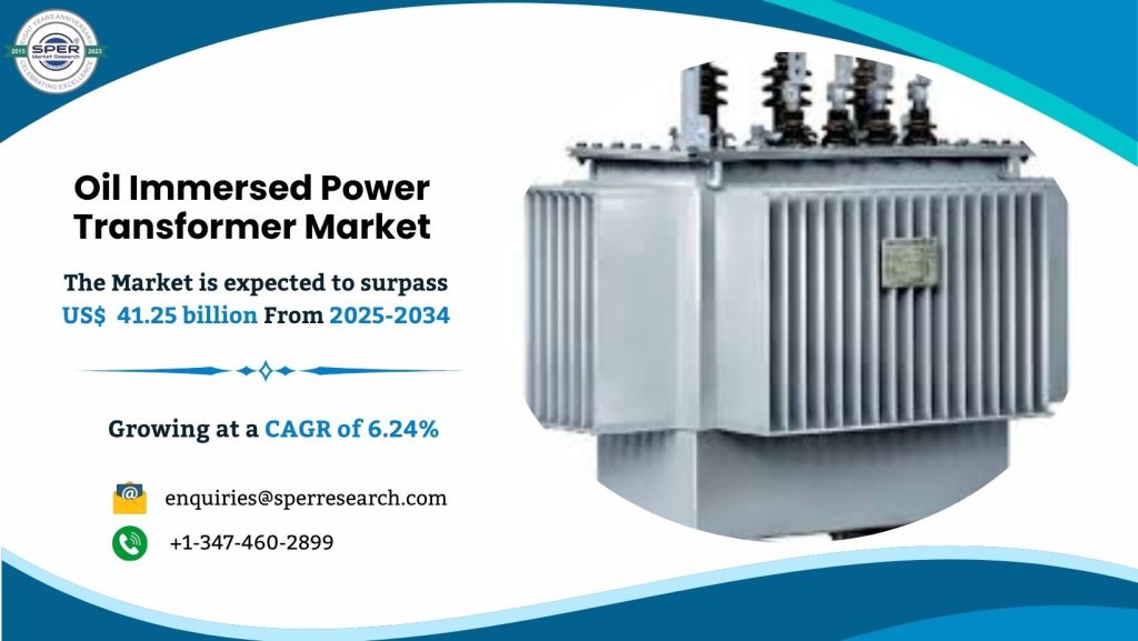 Oil Immersed Power Transformer Market