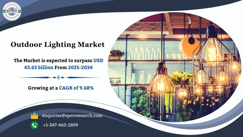 Outdoor Lighting Market