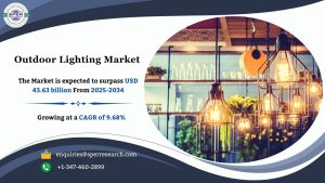 Outdoor Lighting Market