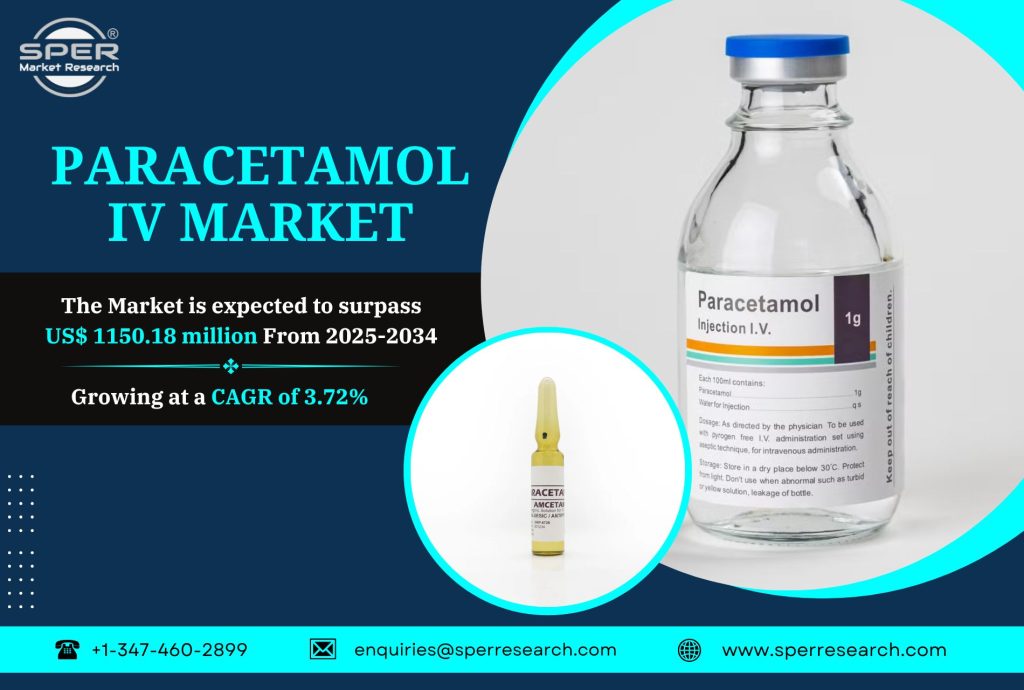 Paracetamol IV Market