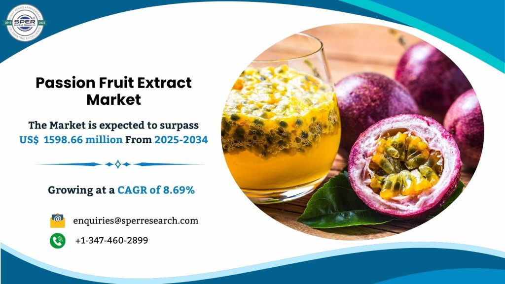 Passion Fruit Extract Market